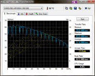 HDTune_Benchmark_SAMSUNG_HM160HI.png