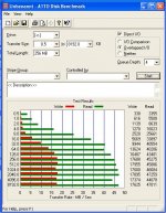ATTO Benchmark CF 32GB.JPG