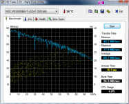 HDTune_Benchmark_WDC_WD5000BEVT-22ZAT.png