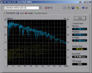 HDTune_Benchmark_IC25N080ATMR04-0-----intern.png