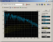 HDTune_Benchmark_IC25N060ATMR04-0.png