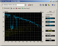 HDTune_Benchmark_IC25N060ATMR04-02.png