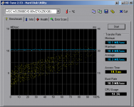 HDTune_Benchmark_WDC WD2500BEVE-00WZT0-----PCMCIA-USB2.png