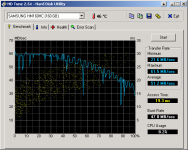 HDTune_Benchmark_SAMSUNG_HM160HC_im_T23.png