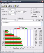 Benchmark SD Scandisk Extreme III.png