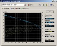 HD-tune-benchmarks-Hitachi-5K100-100GB.jpg