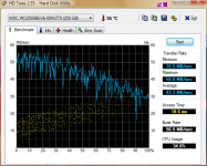 HDTune_Benchmark_WDC_WD2500BEVE-00WZT0.png