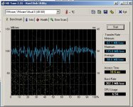 hdtune_vmware_SCSI_win2003.jpg