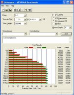 Atto -Disk-mit Treiber.jpg