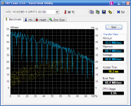 HDTune_Benchmark_WDC_WD800BEVS-08RST2.png