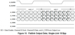 FPD Datenstream.PNG