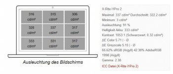 x260_Panel_Ausleuchtung.JPG