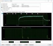 AIDA64 Stresstest No GPU 27 Room Temp.PNG