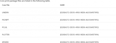 core_print_package_files.png
