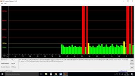 DPC Latency Check.jpg
