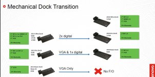 Mechanical Dock Transition.JPG