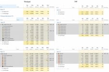 thinkpad-dell-comparison.jpg