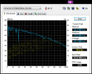 HDTune_Benchmark_HITACHI_HTS545032B9A.png