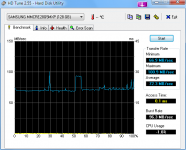 HDTune_Benchmark_SAMSUNG_MMCRE28G5MXP.png