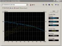Seagate 7200.4.PNG