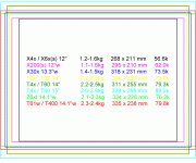 ThinkPad-groessen_center.gif