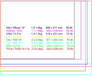 ThinkPad-groessen_corner.gif