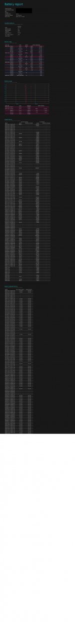 Screenshot_2018-12-07 Battery report.jpg Screenshot_2018-12-07 Battery report.jpg