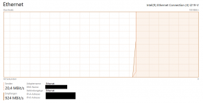 skalierung Ethernet.png