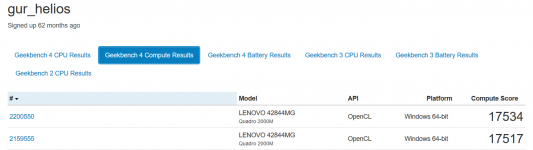 Geekbench 4 Compute Results.PNG