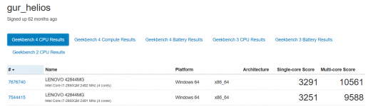 Geekbench 4 CPU Results.PNG