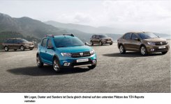 Dacia_TÜV-Report.JPG