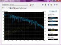 HD-Tune Seagate Mometos 500GB-2.jpg