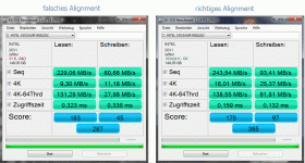 ssd-gegenüberstellung.gif