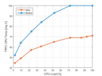 estimate-before-after.png