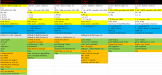 X Serie touch specs.png