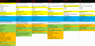X Serie touch specs v4.png