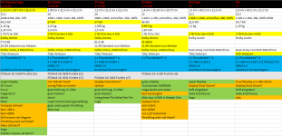 X Serie touch specs v5.png
