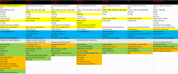 X Serie touch specs v6.png