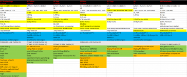 X Serie touch specs v6a.png