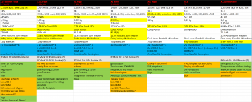 Thinkpad X-Serie touch specs v7.png Thinkpad X-Serie touch specs v7.png