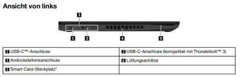 Anschlüsse T480.jpg