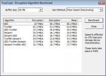 truecrypt-bench.jpg