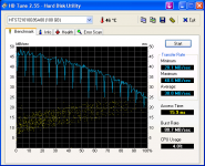 HDTune_Benchmark_HTS721010G9SA00.png