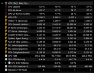 CPU HWInfo Sensors.png