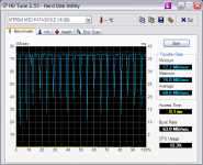 HDTune_Benchmark_MTRON_MSD-PATA3018-Z.png