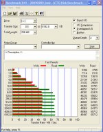 Benchmark X41 - 20090909.jpg