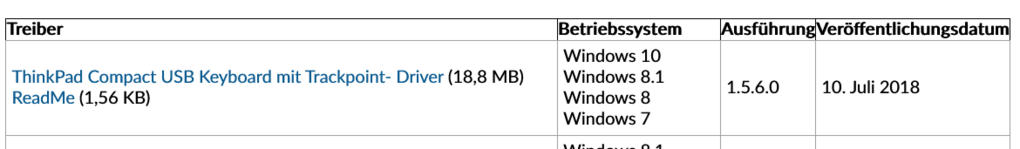 Screenshot 2023-05-14 at 21-21-00 ThinkPad Compact USB Keyboard mit TrackPoint – Übersicht und...png