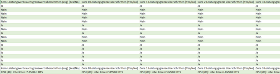 Leistungsverbrauchswerte.PNG