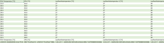Temperatur3.PNG