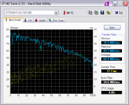 HDTune_Benchmark_ST9160411AS.png